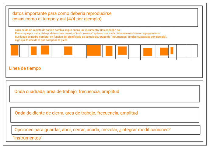 Imagen de referencia para la interfaz