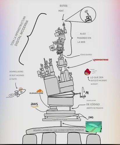 Screenshot_20251204_210734_Google