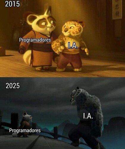 Programia