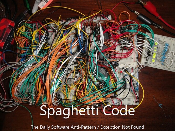 Spaghetti code